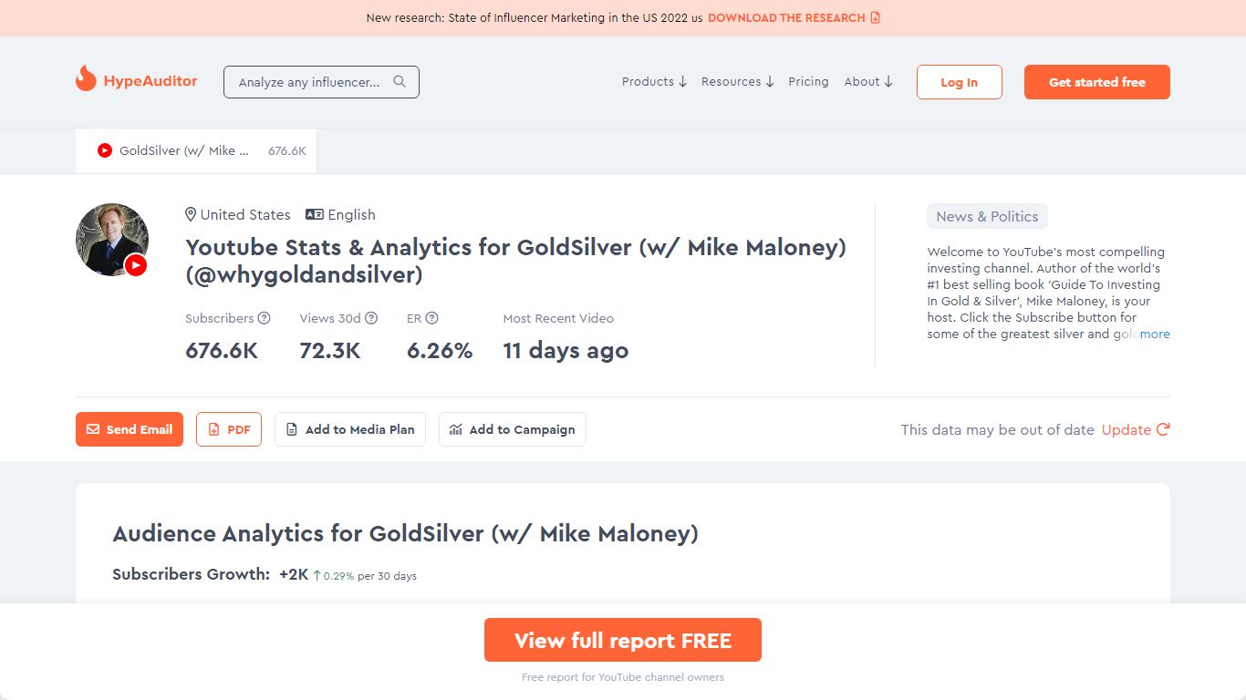 GoldSilver (w/ Mike Maloney)’s YouTube Stats and Analytics ...